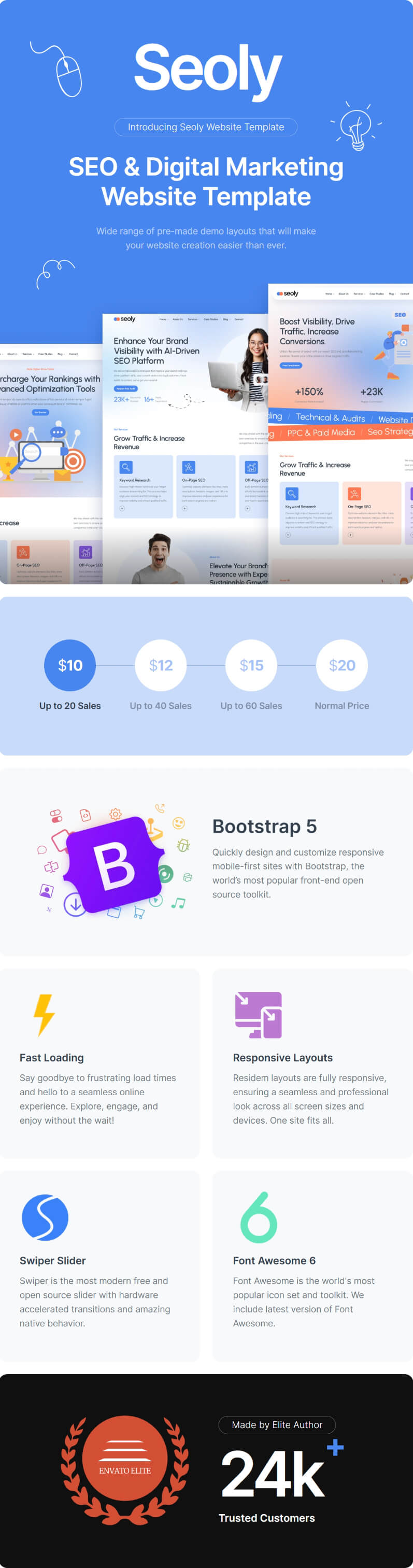 Seoly — SEO & Digital Marketing Website Template