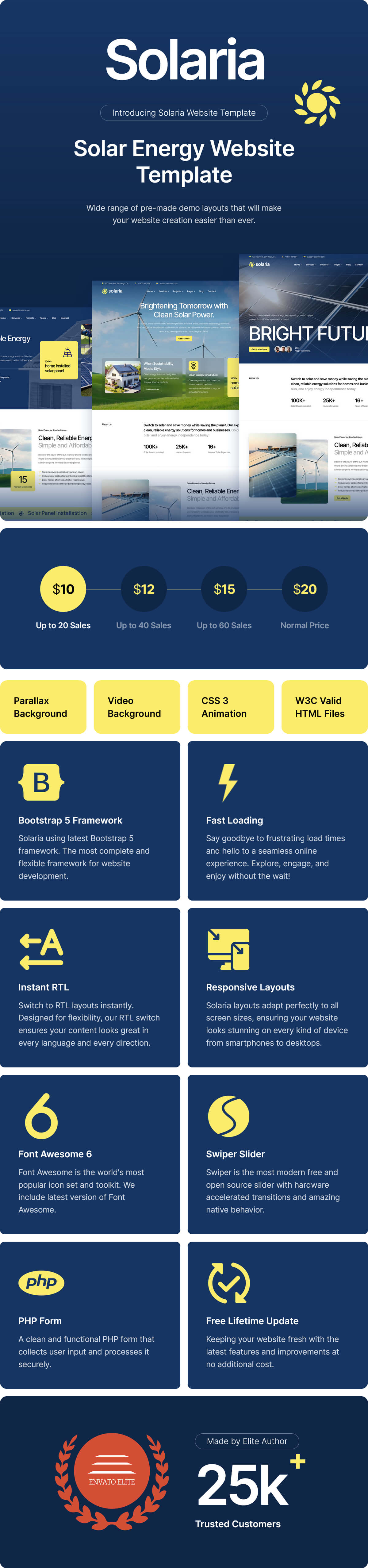 Solaria - Solar Energy HTML Template + RTL